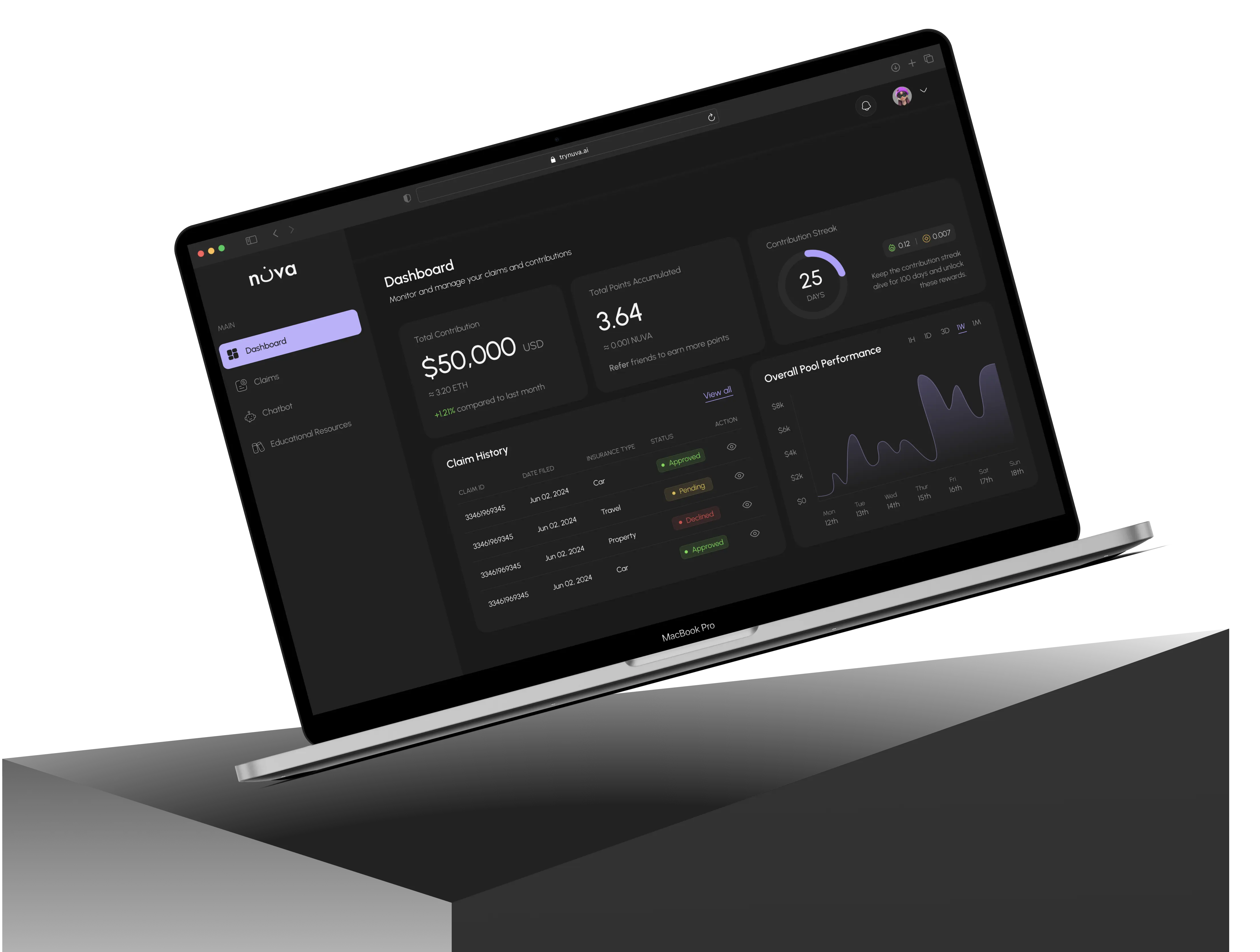 Desktop mockup of the product displayed on a table, featuring the dashboard user interface